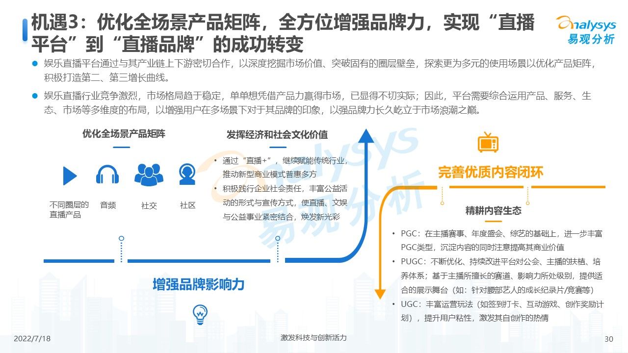 产品经理，产品经理网站